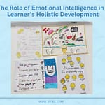 The Role of Emotional Intelligence in a Learner's Holistic Development The Role of Emotional Intelligence in a Learner's Holistic Development - the best CBSE school in Bangalore