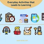Learning Through Everyday Activities at Airaa Academy Learning Through Everyday Activities at Airaa Academy Best CBSE School in Kanakapura Road, Bangalore - best montessori school in south bangalore