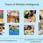 Theory of Multiple Intelligences - Airaa Academy Airaa Academy, the top Montessori school in South Bangalore, nurtures each child's unique strengths through the concept of multiple intelligences, offering a diverse and enriched learning environment tailored to individual needs.